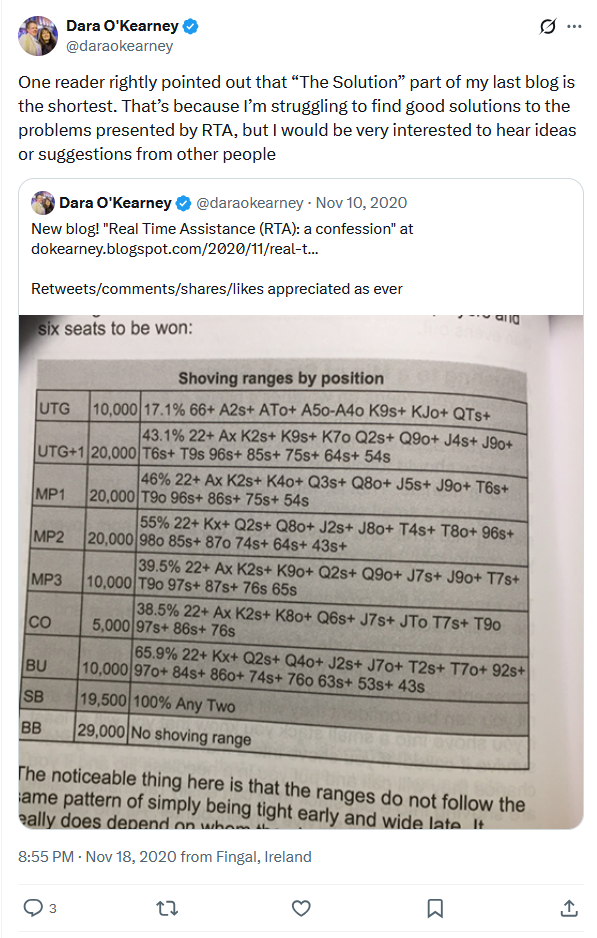 Tweet by Dara O'Kearney about RTA